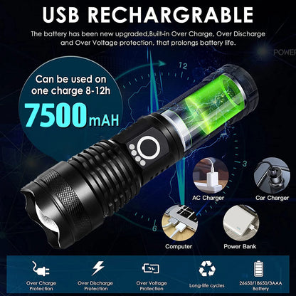 XIWANGFIRE XHP70 Rechargeable LED Flashlight